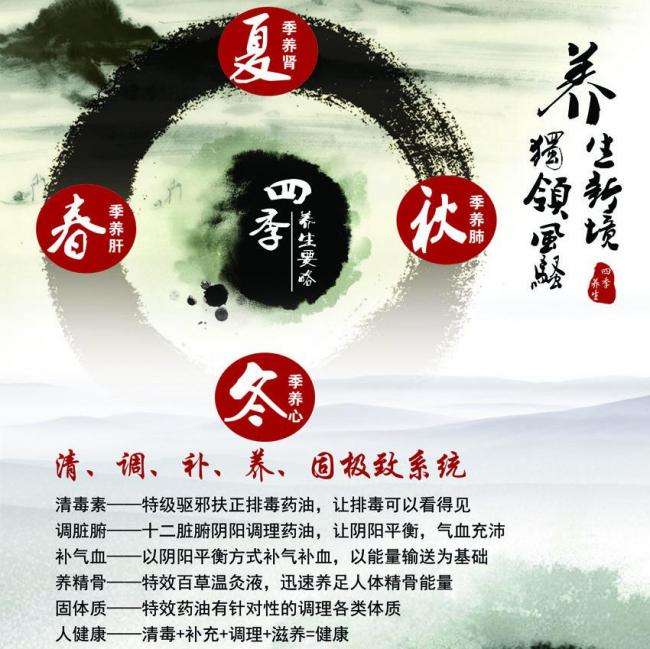 吉斯伯恩（Gisborne）租房 毕业证成绩单学历认证